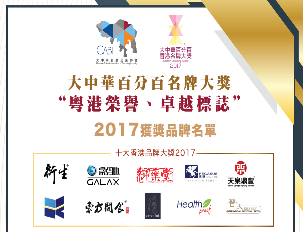 Best Media Hong Kong Limited 大中華百分百香港名牌大奬 100% HK BRANDING AWARD